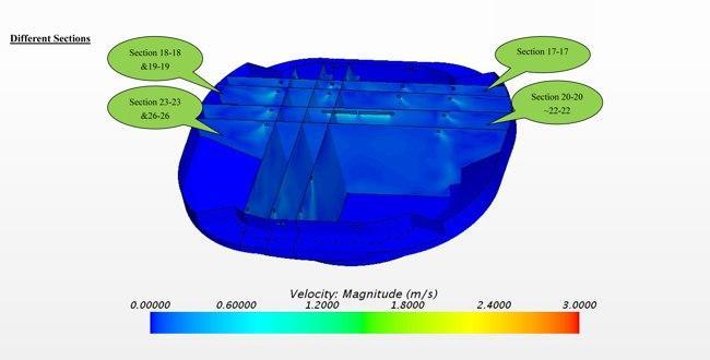 ventilation duct system