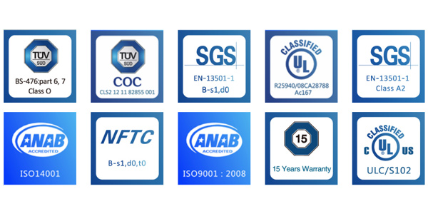 Certification & Test Report